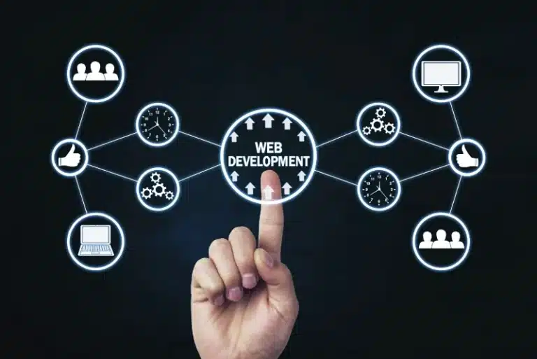 Why Custom Web Design Wins Over Templates: Benefits You Can’t Ignore
